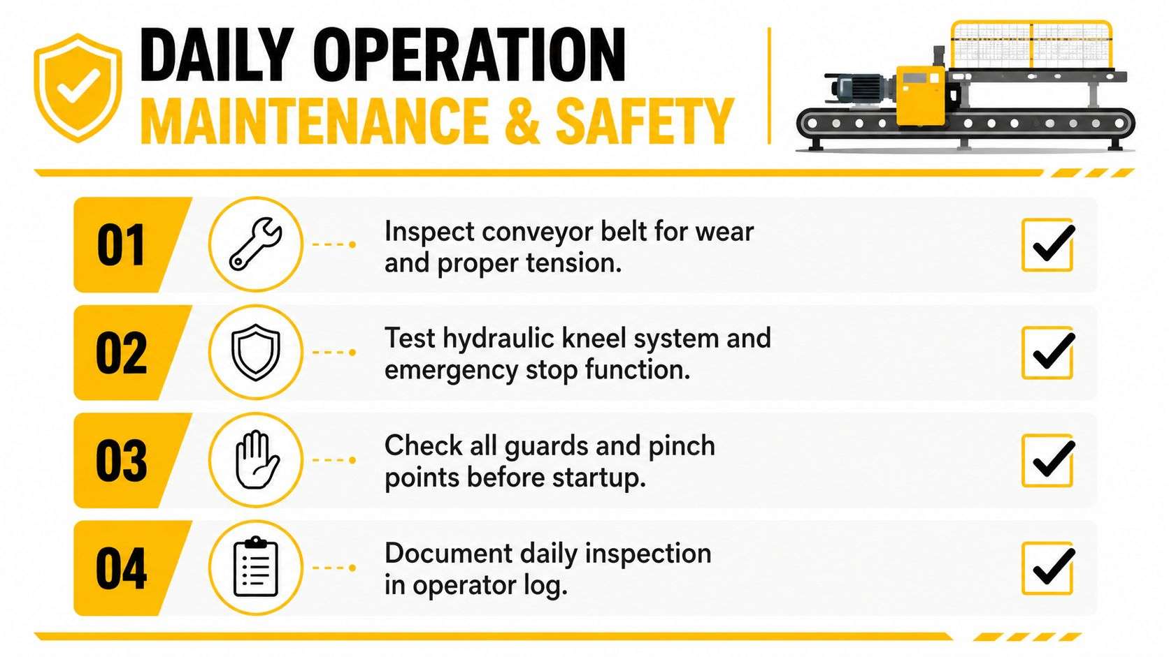A safety instruction checklist for the daily operation and maintenance of a live bottom conveyor belt system.